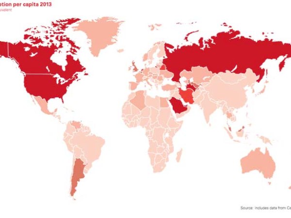 The Hydrocarbon Conundrum