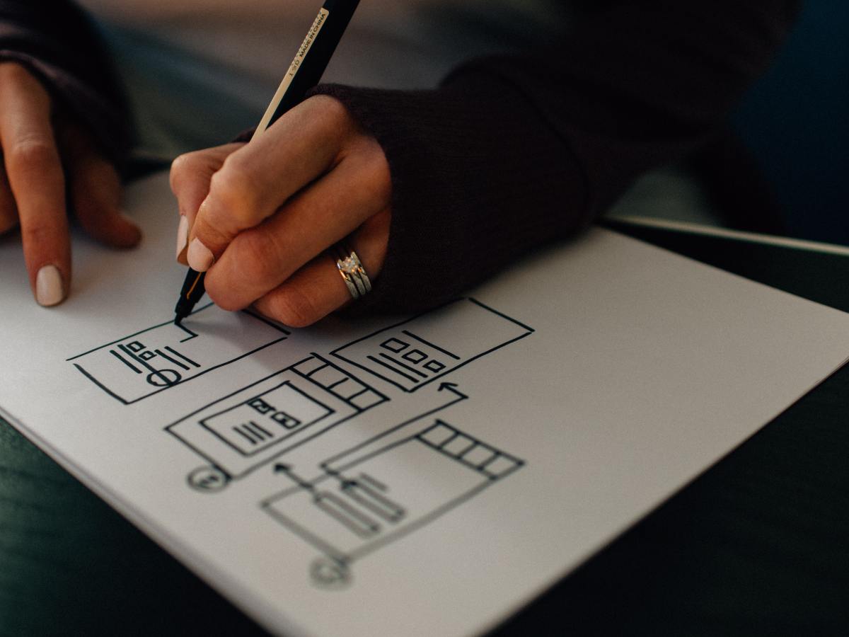 Why processes matter!